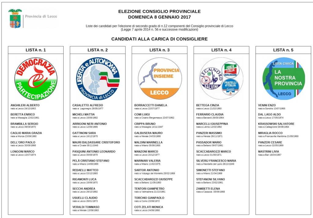 elezioni-provinciali-manifesto-liste